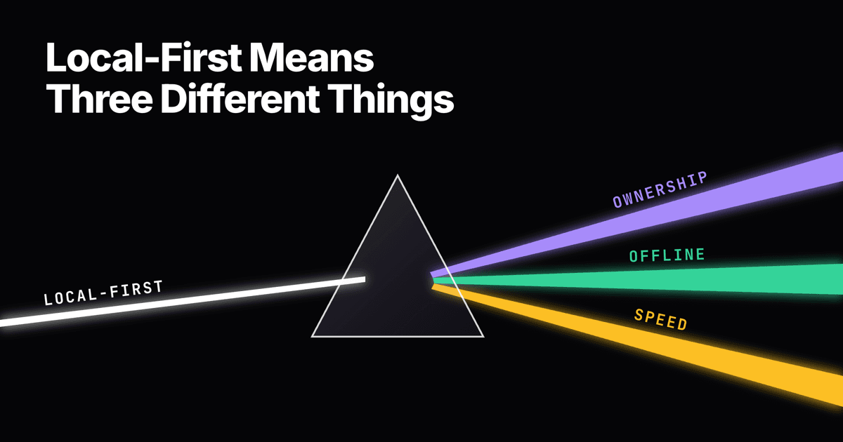 Local-first significa três coisas diferentes