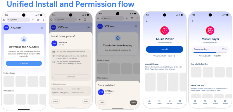 App Store flow from filing