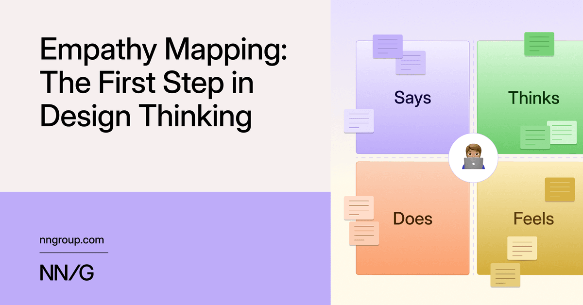Mapeamento de Empatia: O Primeiro Passo no Design Thinking