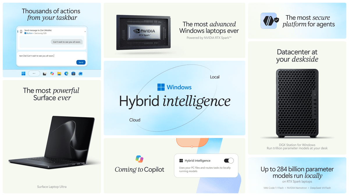 Microsoft expande Windows para inteligência híbrida com IA local e nuvem