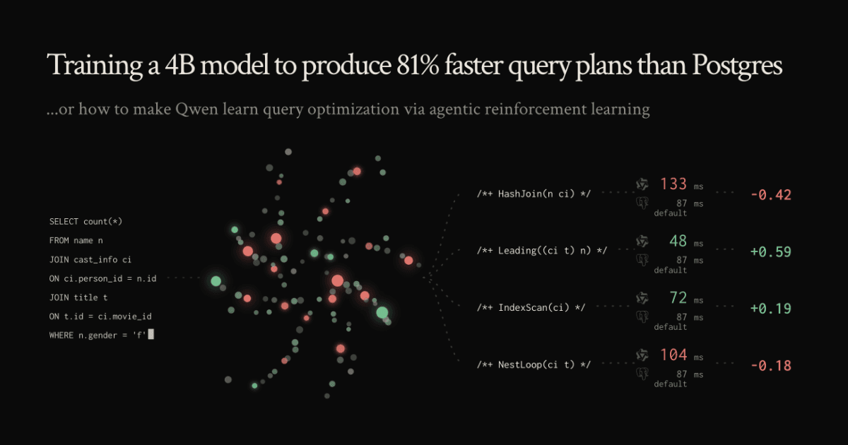 Modelo de IA de 4B gera planos de query 81% mais rápidos que o Postgres