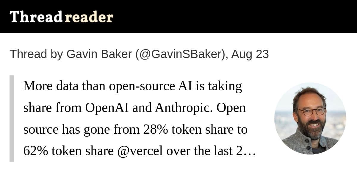 Modelos open source superam OpenAI e Anthropic em share de tokens no Vercel