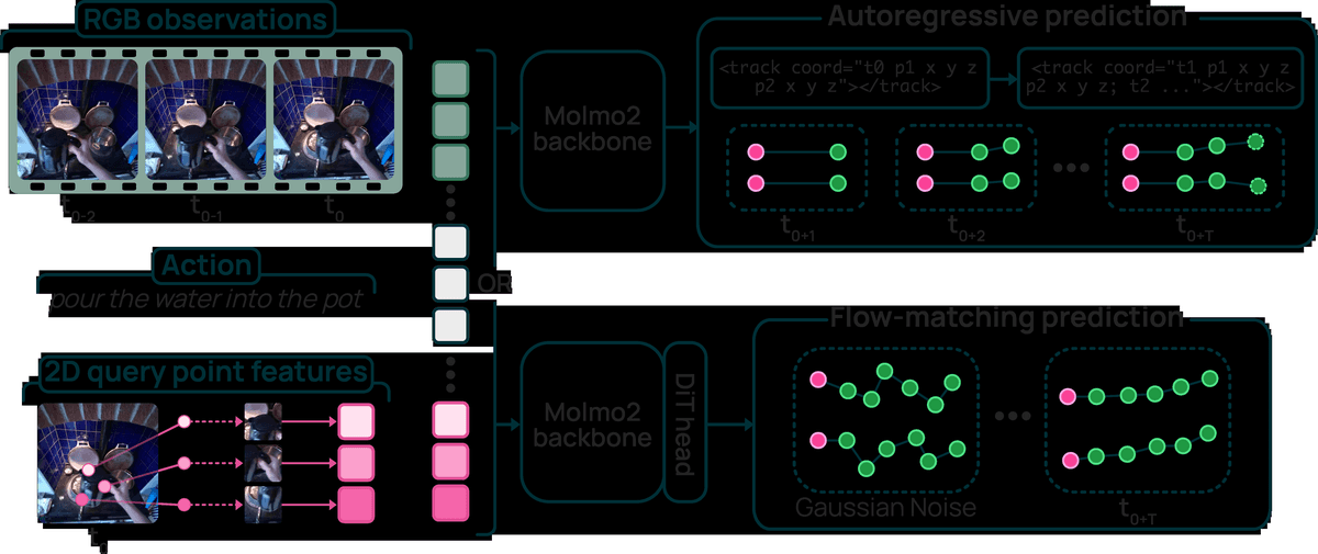 model_arc (1)