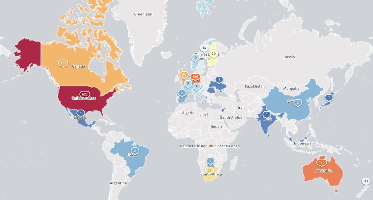 Internet-exposed N-able instances