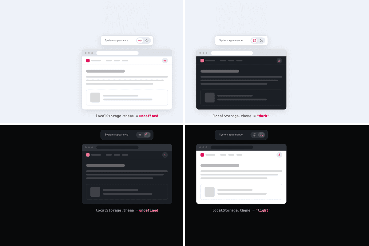 No Dark Mode, Dois Estados de Alternância São Suficientes