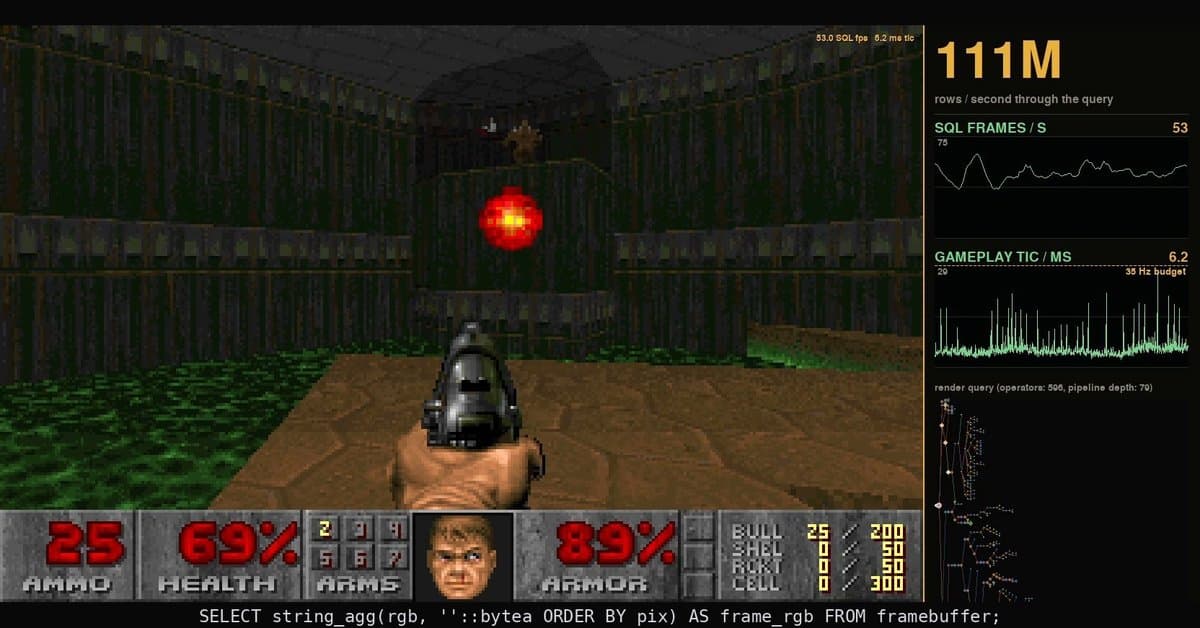 O clássico Doom foi portado para rodar quase totalmente em SQL