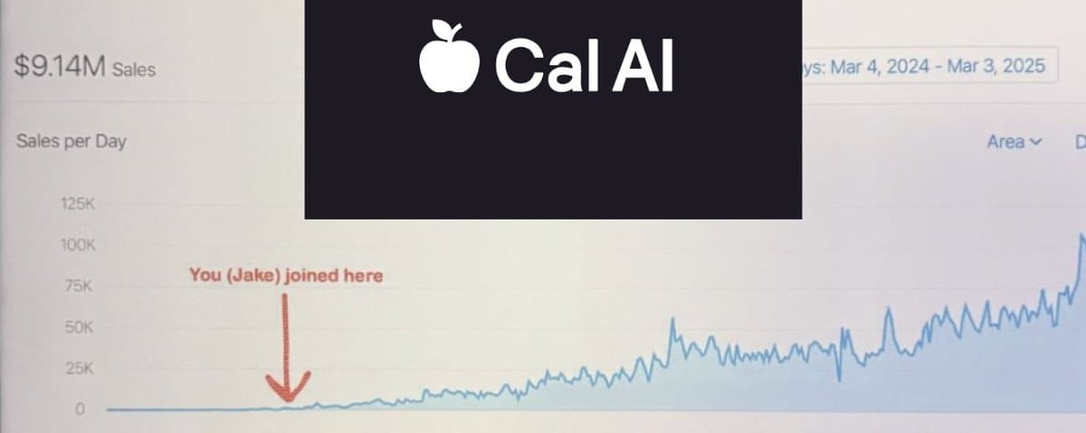 O guia definitivo para criar e escalar aplicativos de consumo
