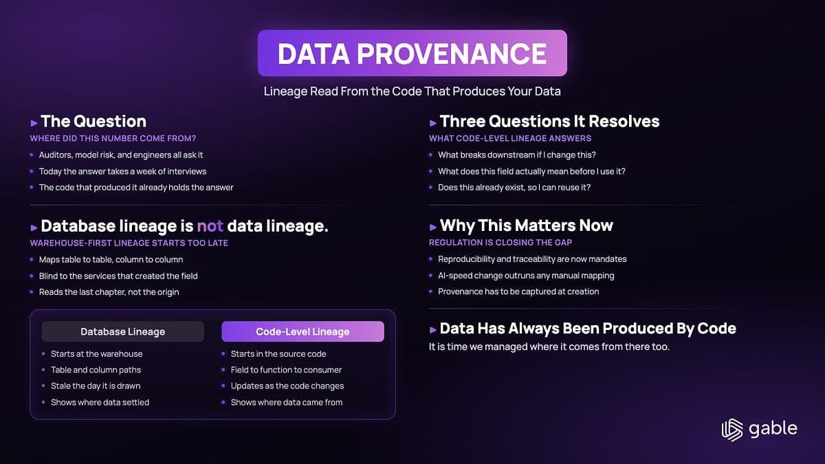 O Manifesto Shift Left v2 e a Prova de Proveniência no Código
