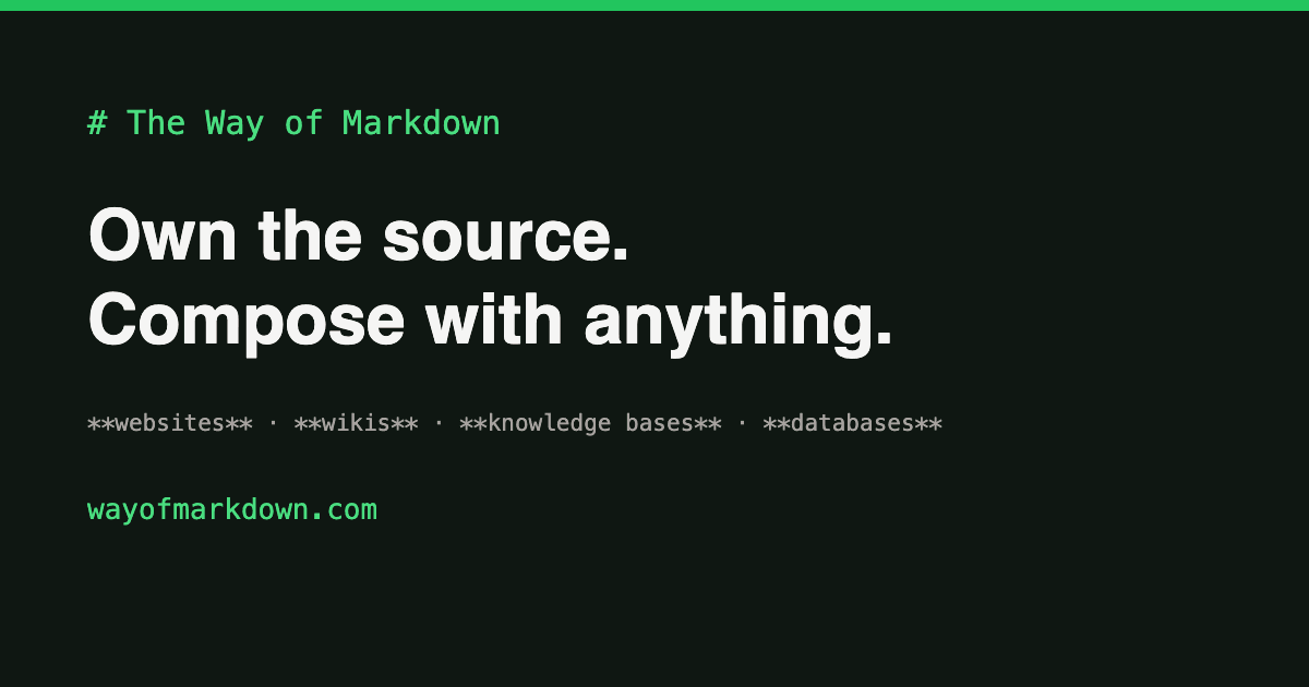 O Padrão de Banco de Dados em Markdown