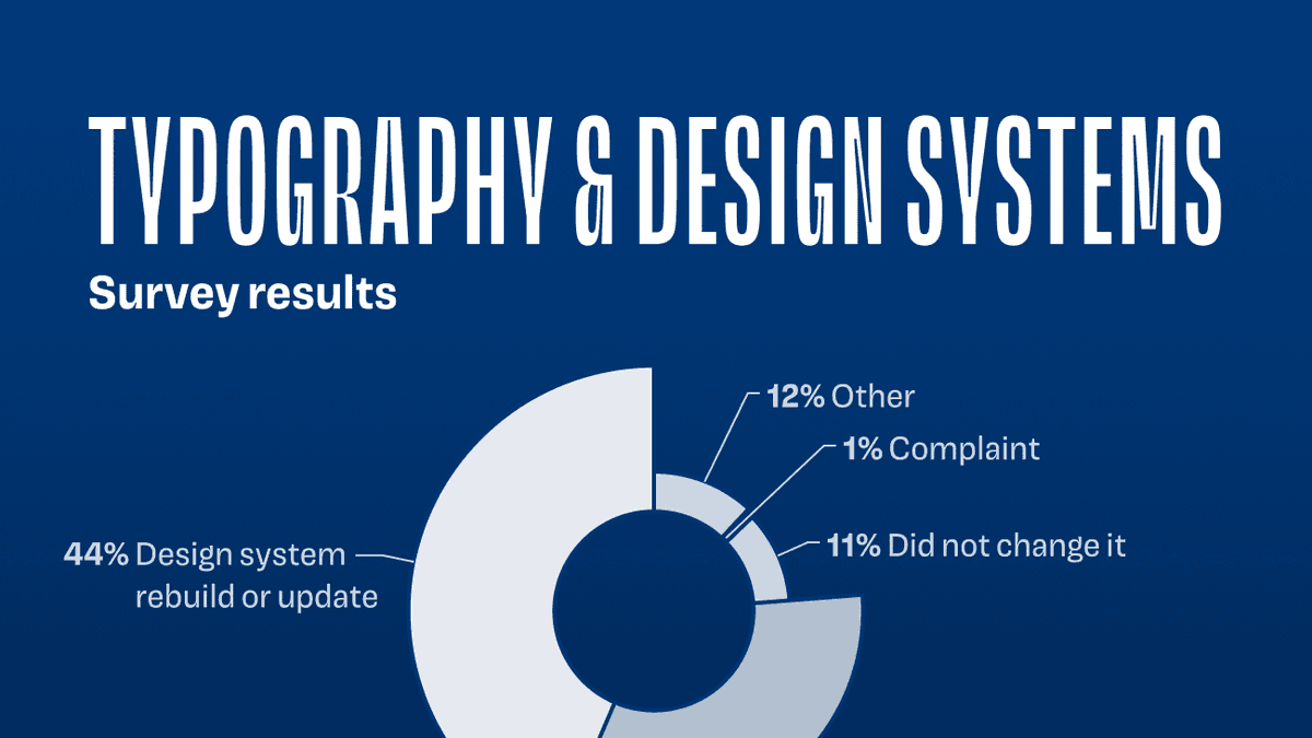 O panorama da tipografia nos design systems