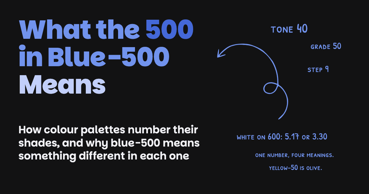 O que o número em uma escala de cores, como 'Azul-500', realmente significa?