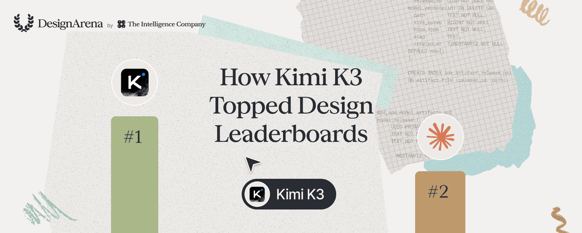 O segredo do design do Kimi K3 pode estar em seus traços de pensamento