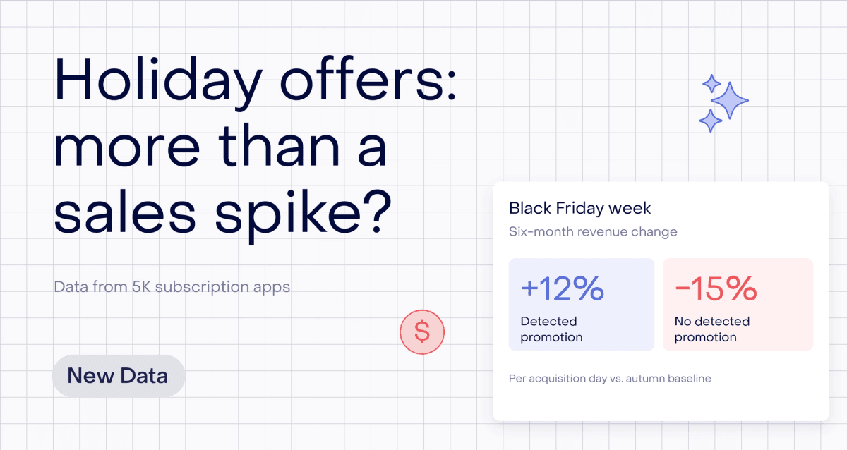 Ofertas de fim de ano trazem aos apps de assinatura mais do que um spike de vendas?