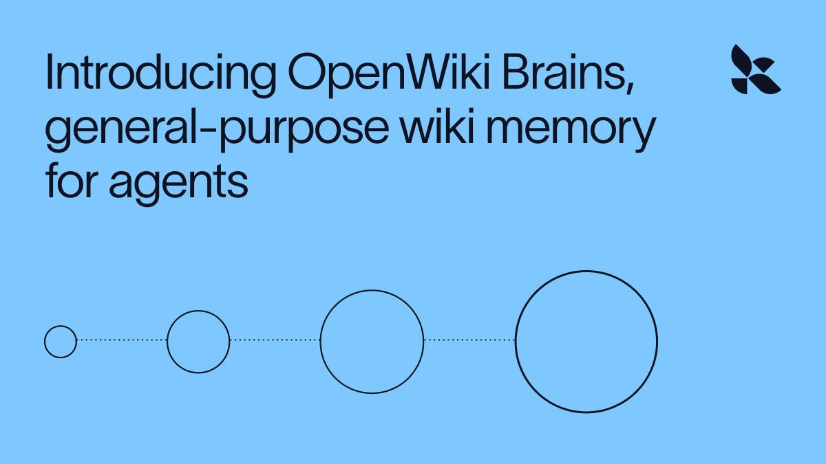 OpenWiki Brains: Memória proativa para agentes de IA