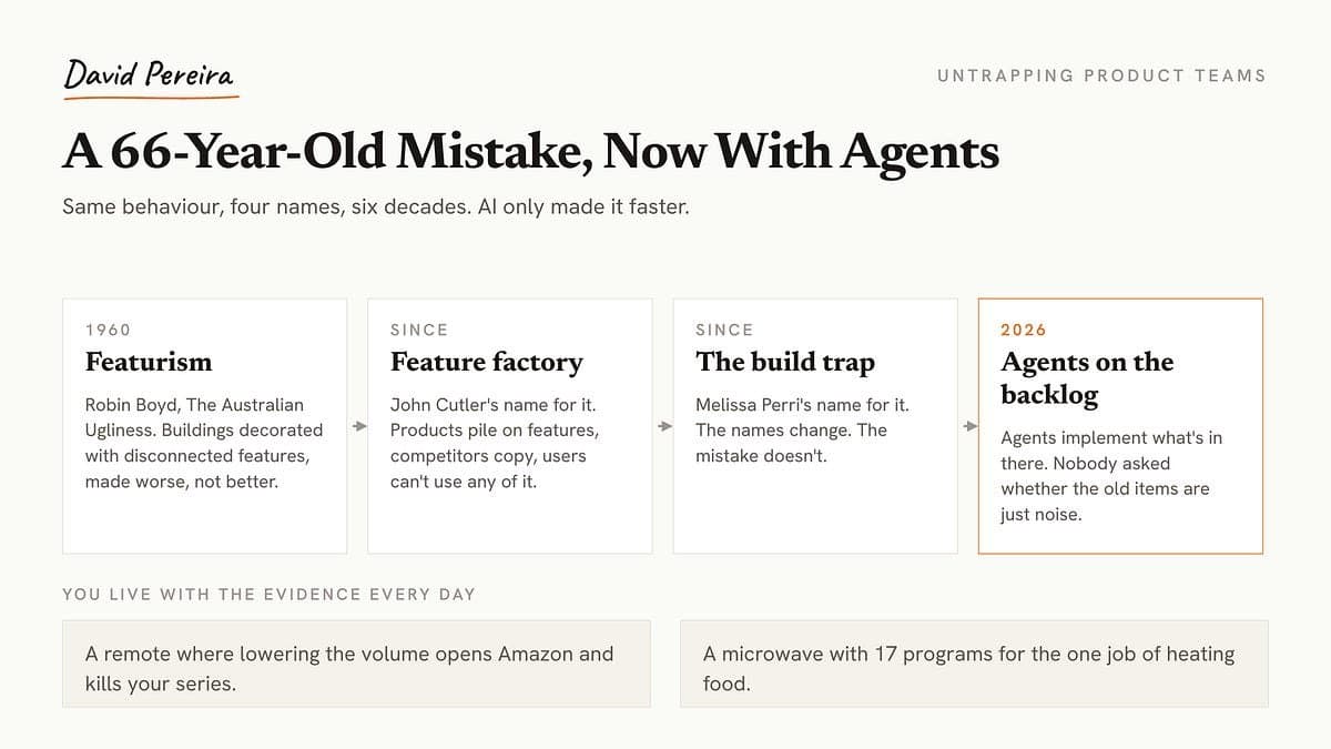 Os mesmos vícios de sempre: times de produto presos ao featurism e a backlogs defasados