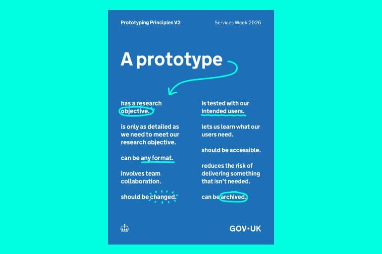 Os Princípios Essenciais da Prototipagem no Design Contemporâneo