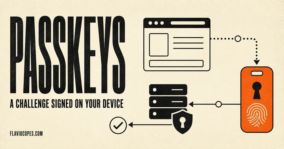 Passkeys e WebAuthn: Um Guia Completo para Implementação e Segurança