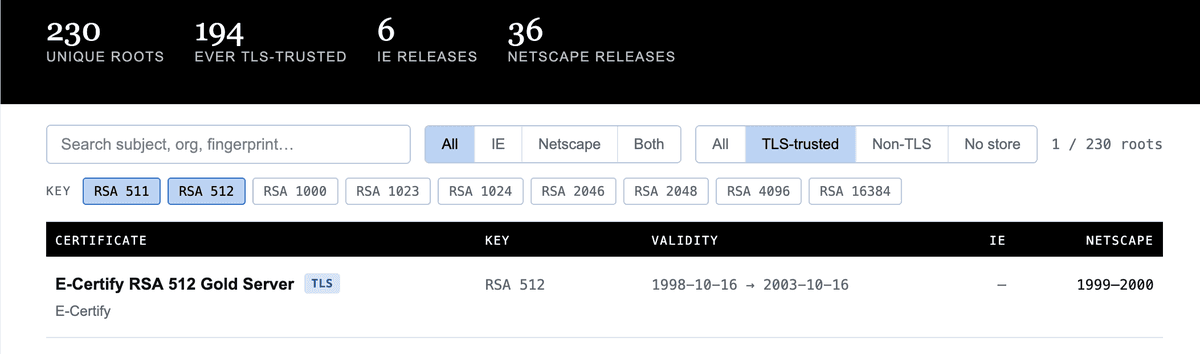 A table of old roots, filtered to 512-bit RSA roots trusted for SSL, showing the E-Certify RSA 512 Gold root shipped in Netscape 4.51