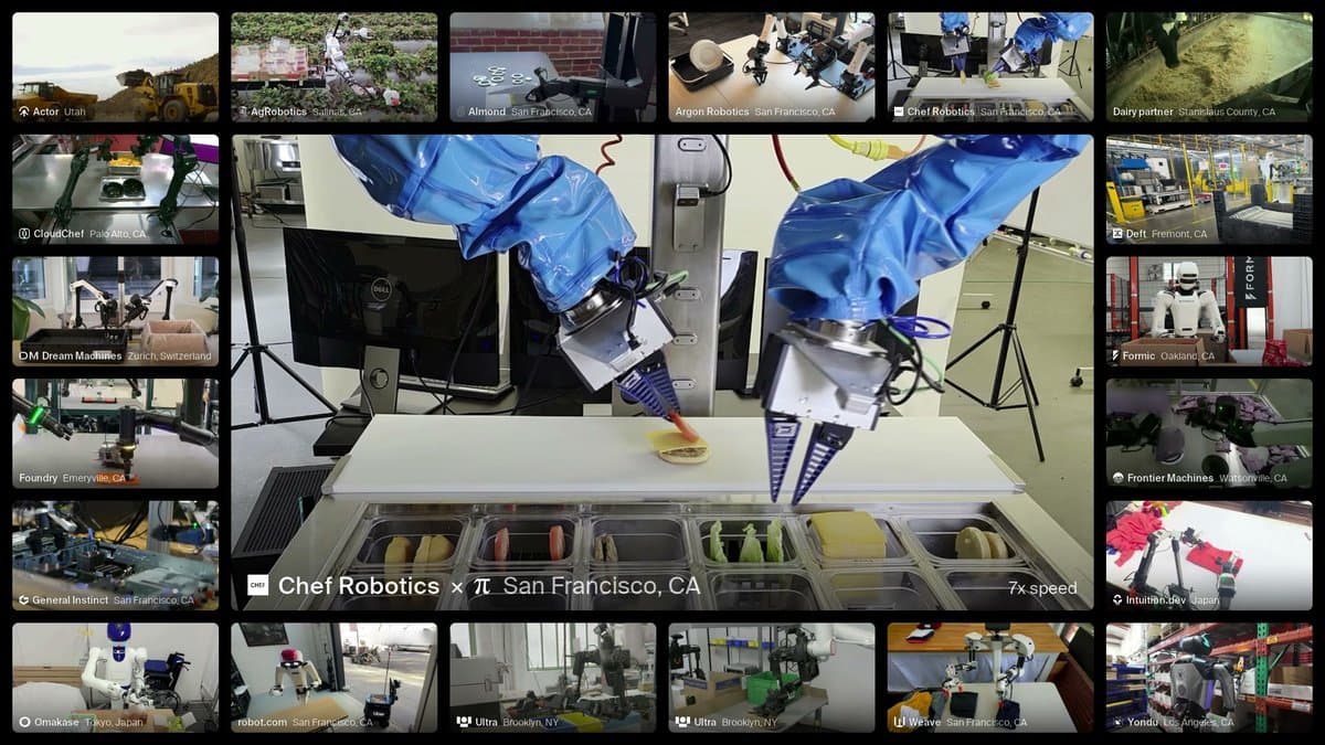 Physical Intelligence lança API beta para modelos de robótica π, permitindo fine-tuning e inferência hospedada