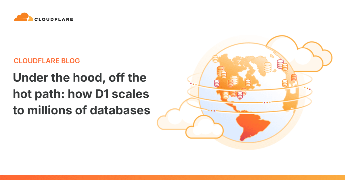 Por dentro do Cloudflare D1: Como a plataforma escala para milhões de bancos de dados