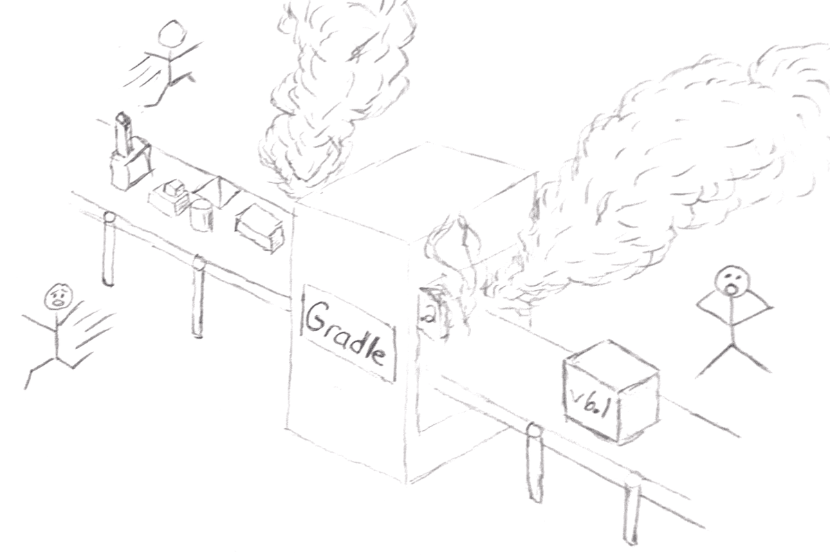 A software assembly line, on fire