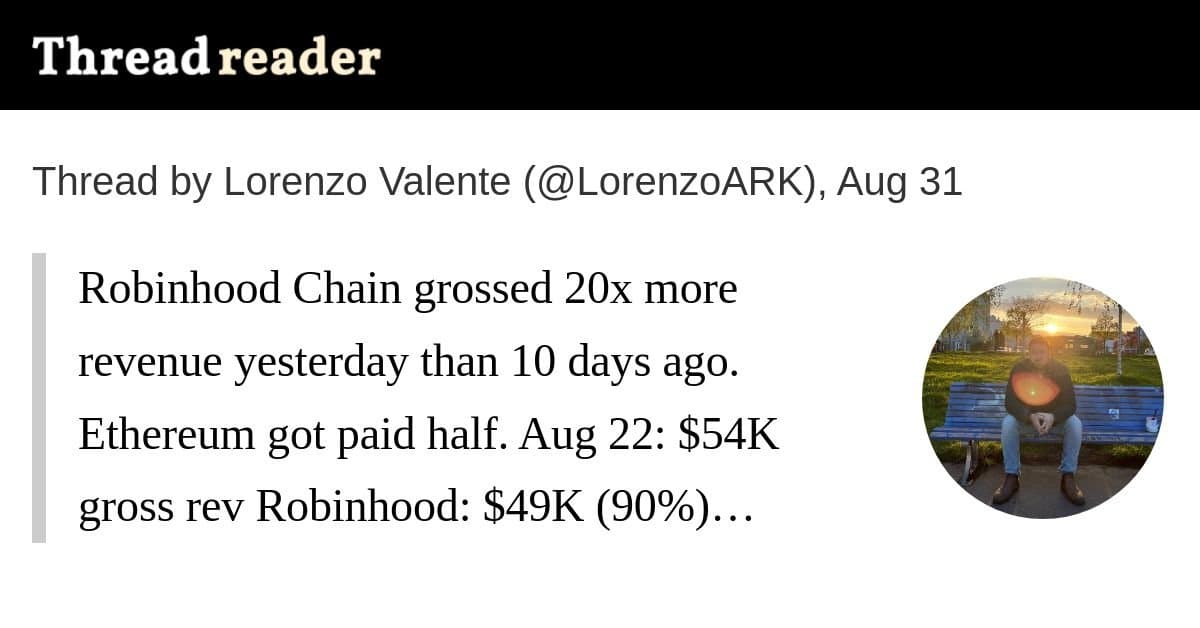 Receita diária bruta da Robinhood Chain cresce 20x em 8 dias
