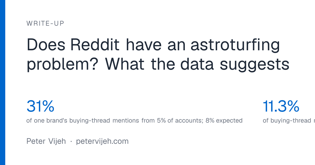 Reddit e o astroturfing: o que os dados revelam sobre a autenticidade das recomendações