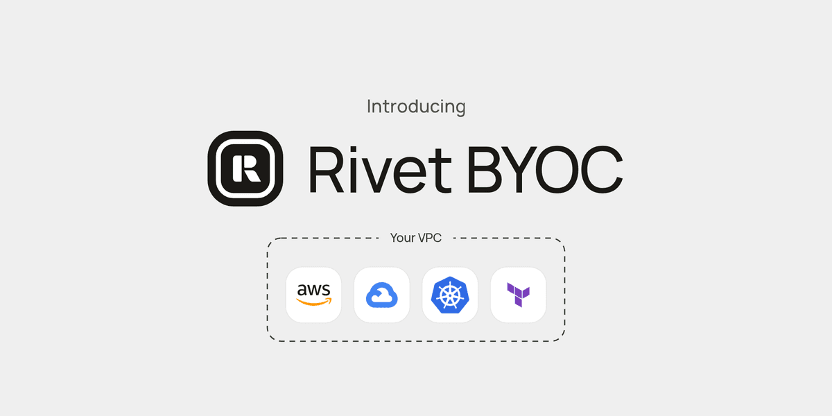 Rivet Lança BYOC, Dando aos Usuários Controle Total Sobre seus Dados e Compute na Nuvem