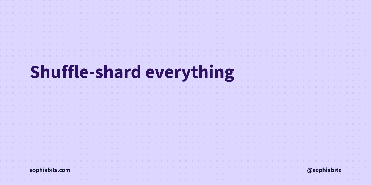 Shuffle-sharding: otimizando a resiliência em arquiteturas multi-tenant