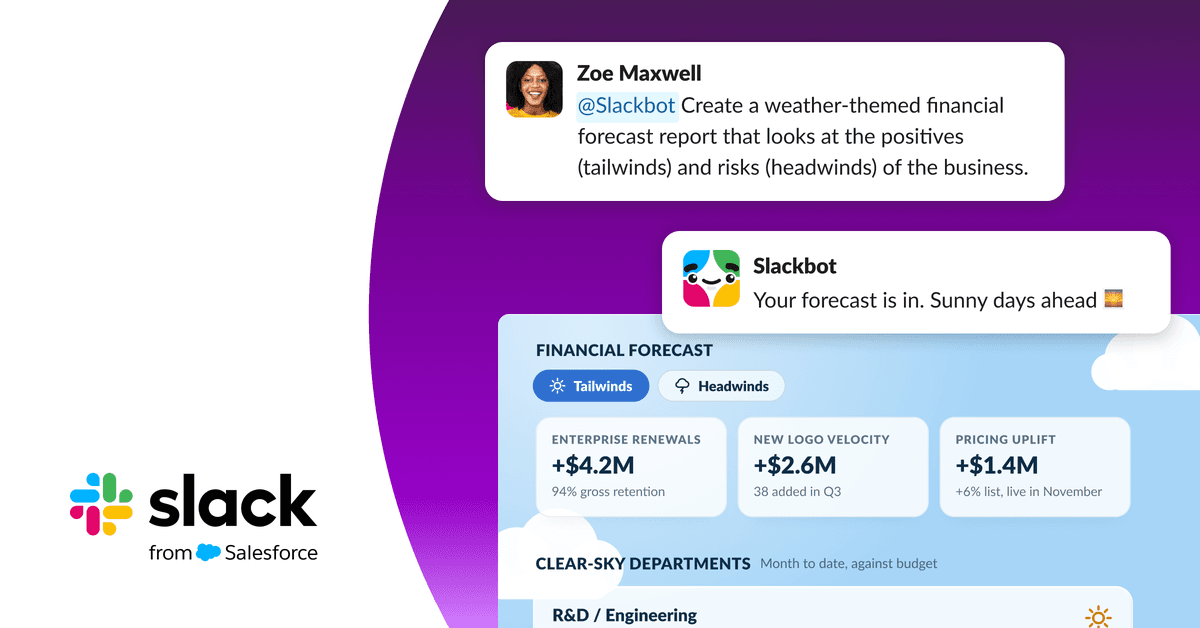 Slack Surfaces: interfaces dinâmicas para ação colaborativa na sua equipe