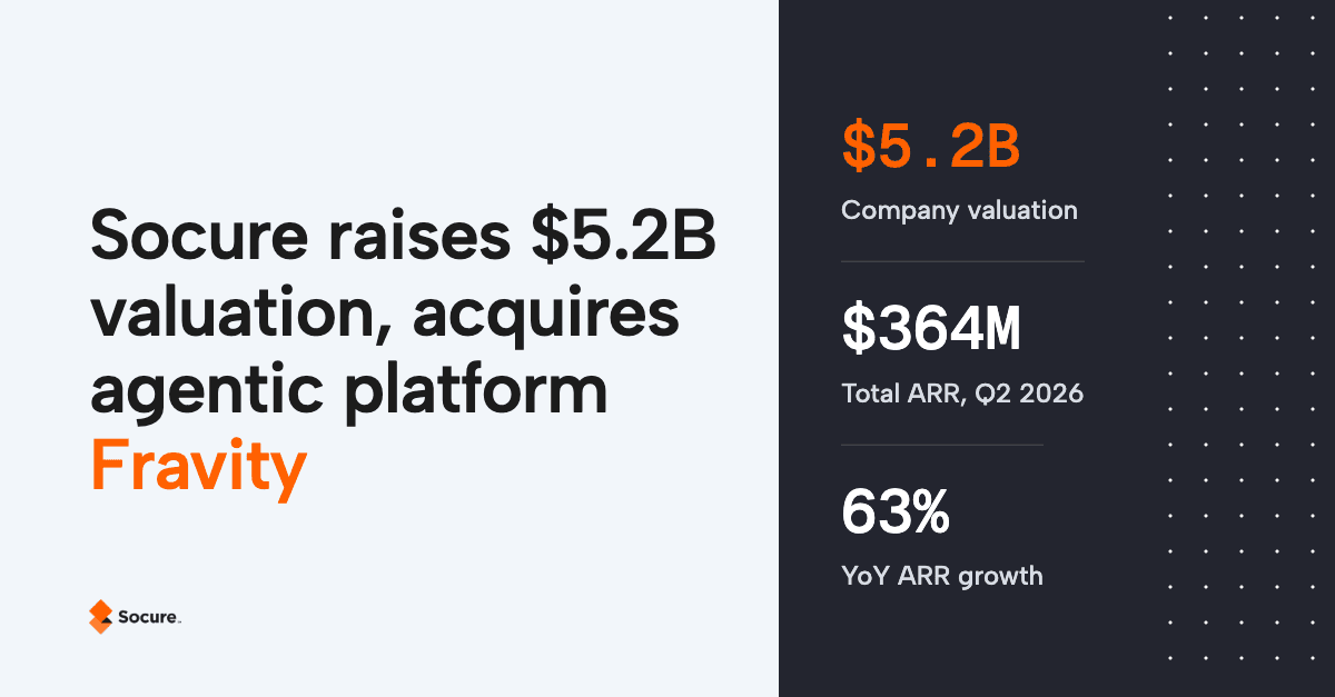 Socure levanta investimento com valuation de US$ 5,2 bilhões e adquire Fravity