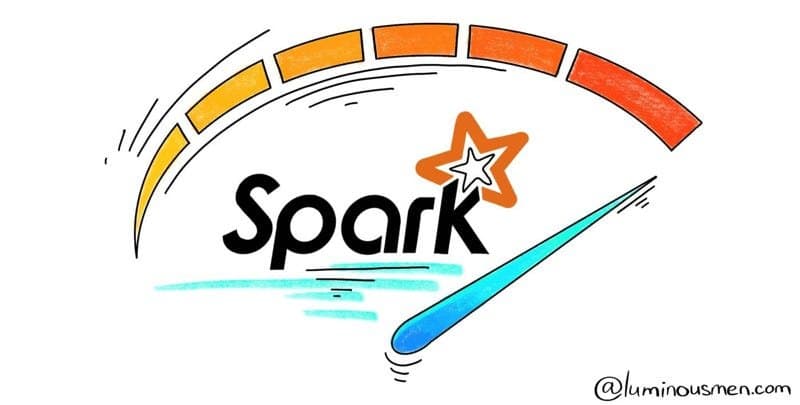 Spark: Como Otimizar o Tuning de Partições para Melhor Desempenho
