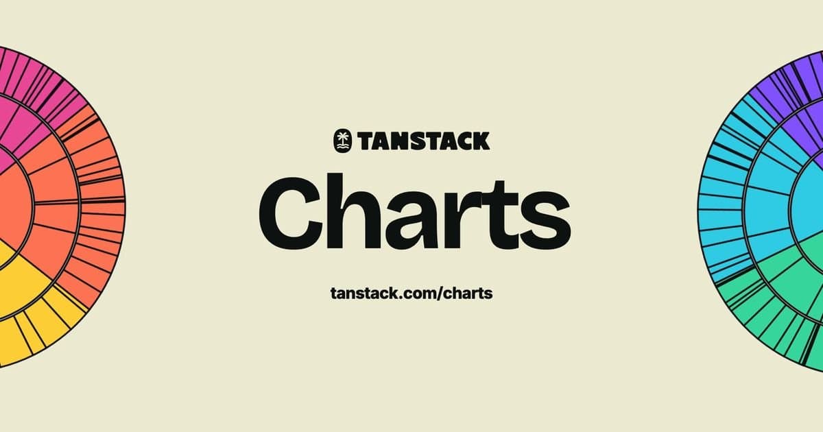 TanStack Charts 1.0 Apresenta Sistema Flexível e Tipado para Visualização de Dados