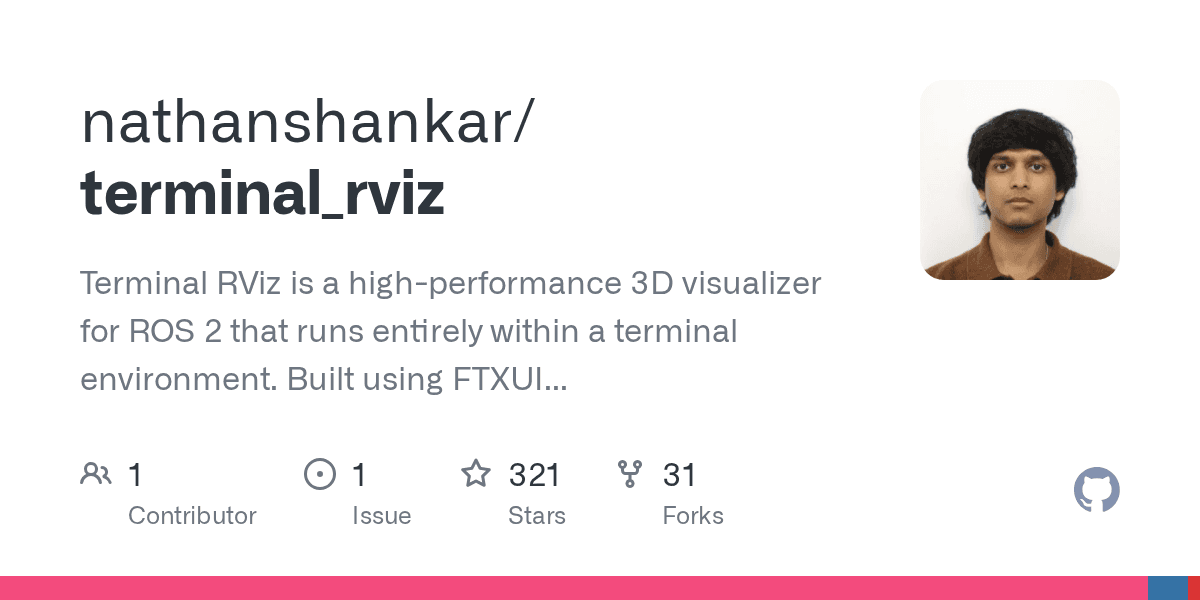 Terminal RViz: Visualização 3D de Dados ROS 2 no Terminal