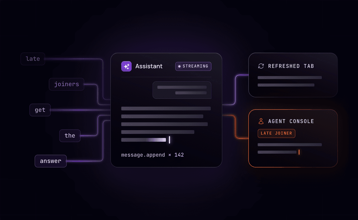 Token não é mensagem: pare de armazenar respostas de IA como logs de eventos
