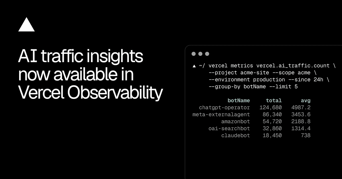 Vercel Observability ganha insights sobre tráfego de IA e mostra como bots acessam seu site
