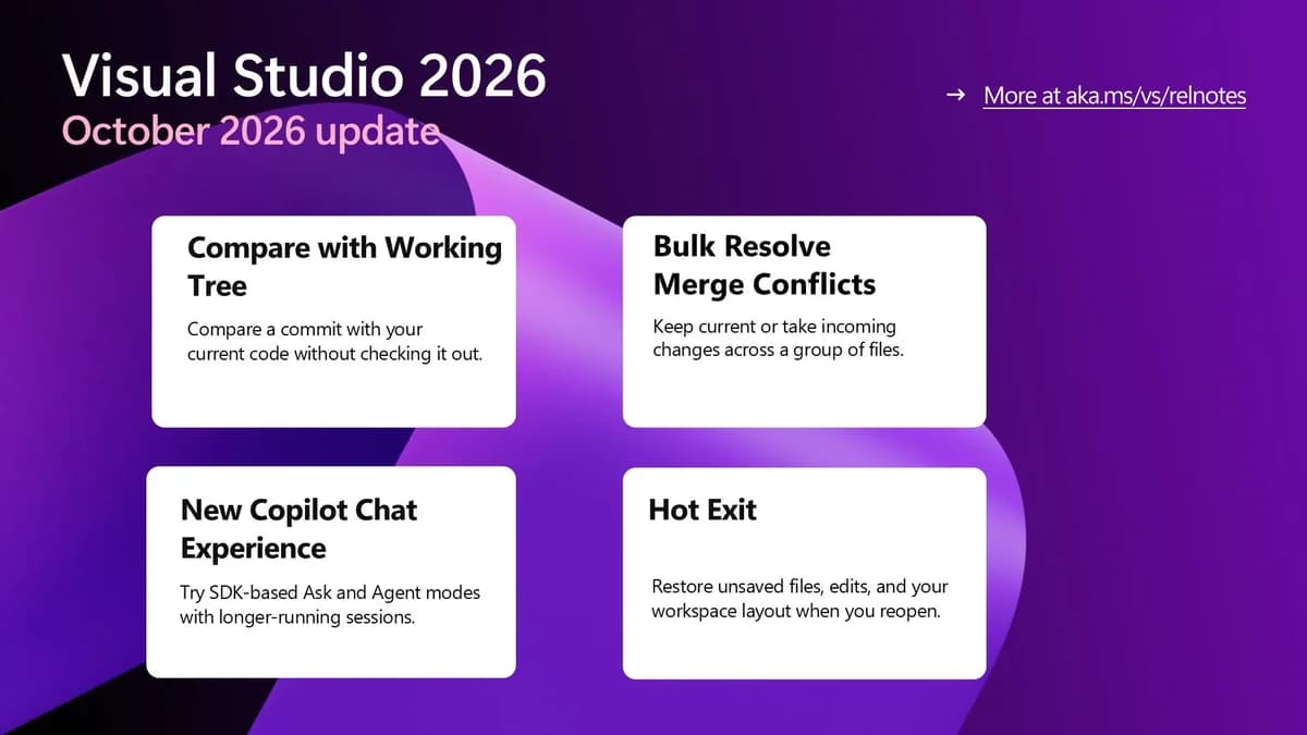 Visual Studio de outubro permite comparar commits com seu código, resolver conflitos em lote e continuar programando